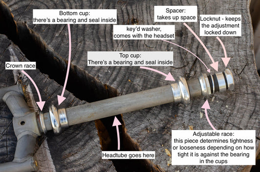 How to adjust a threaded headset