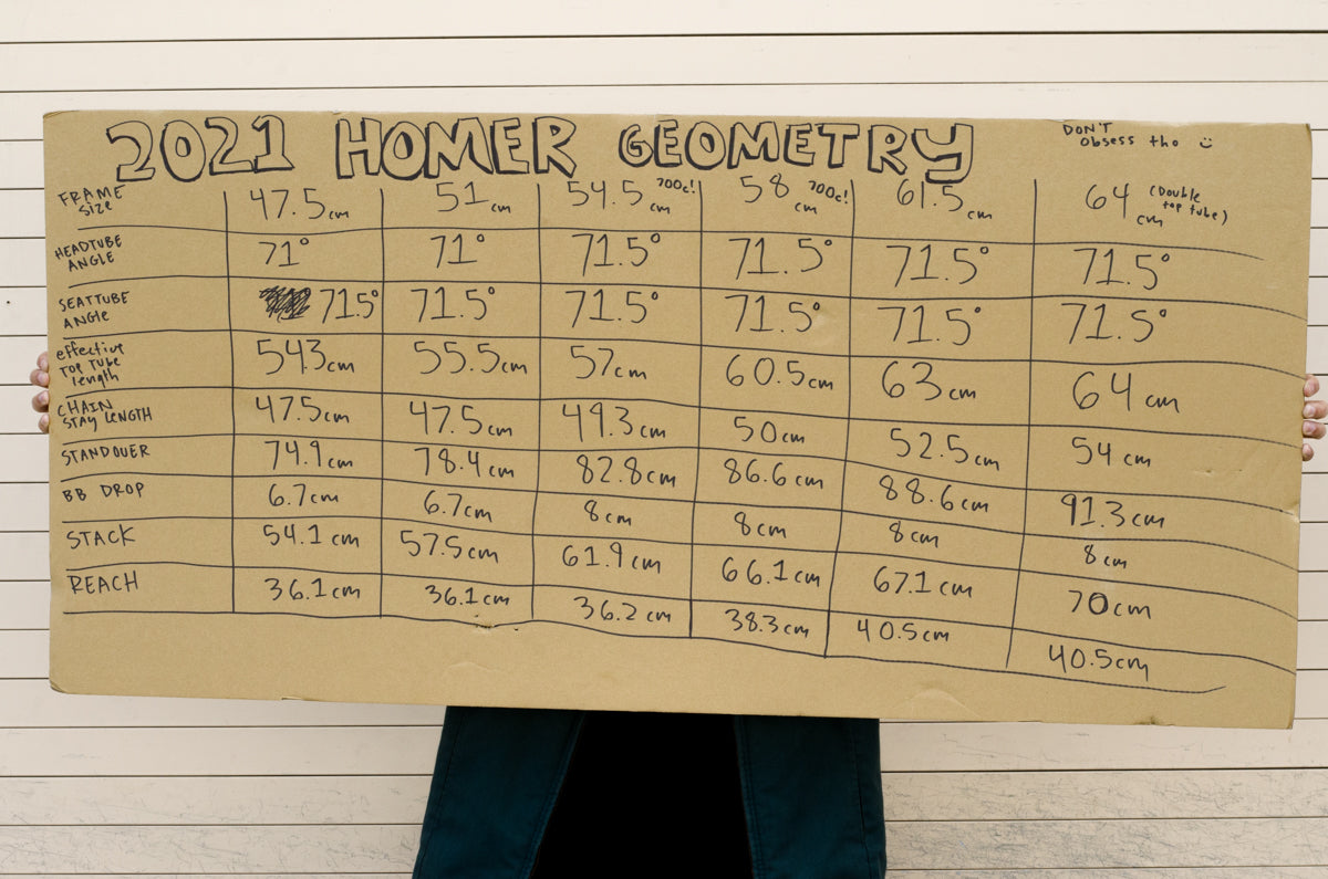 Frame - A. Homer Hilsen