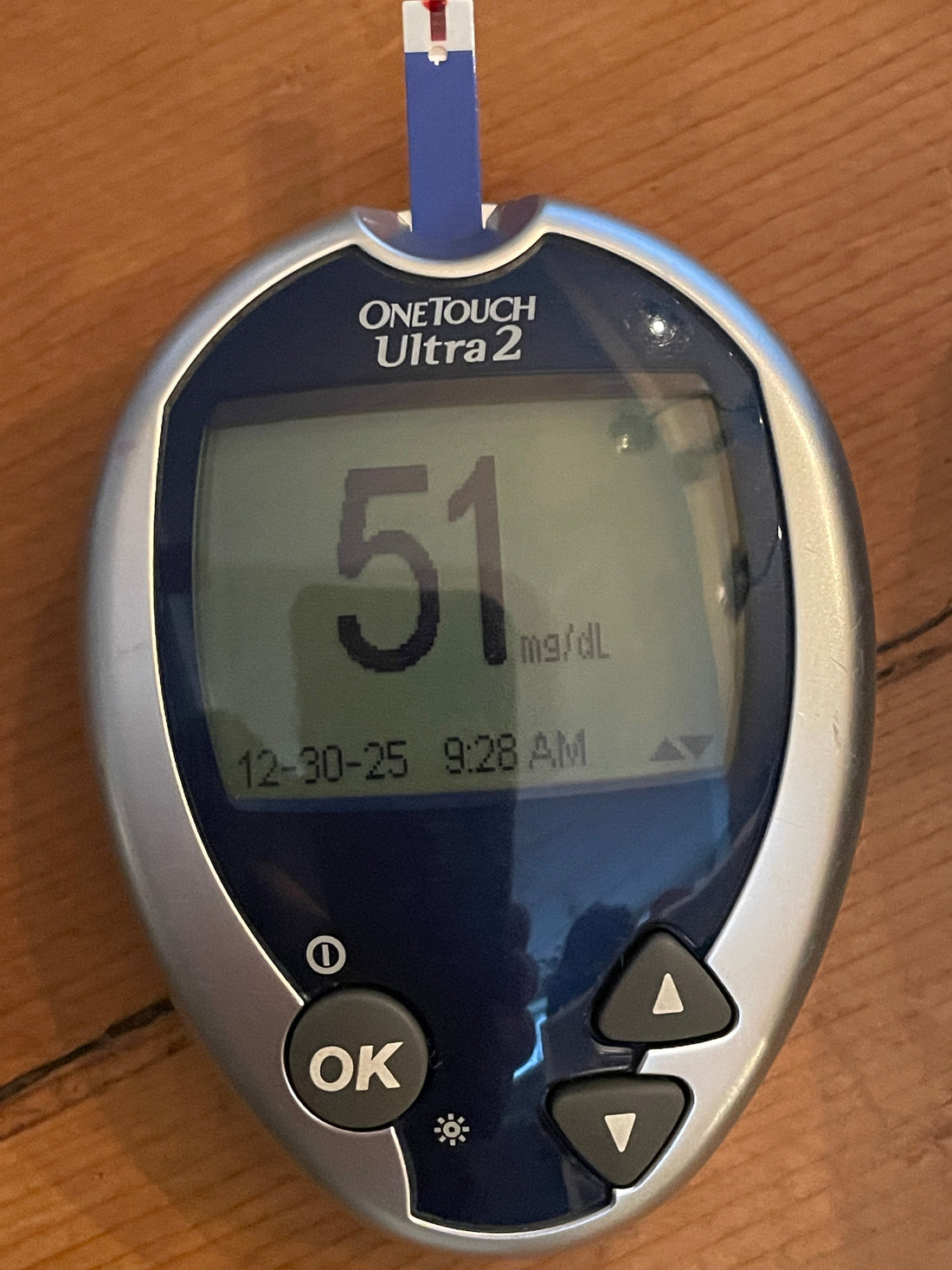 Scary January, so far.