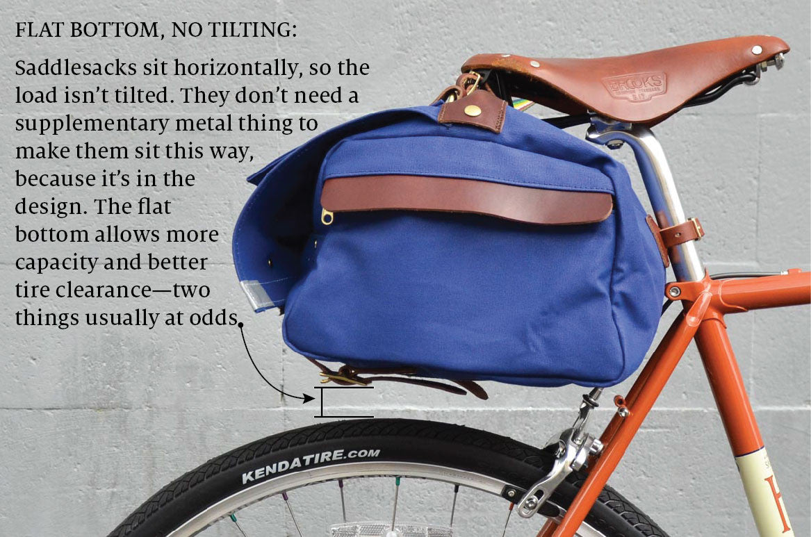 Sackville HappiSack Saddlebag – Rivendell Bicycle Works