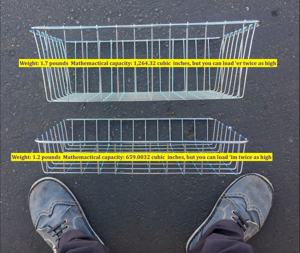 Basket - Racing - Wald