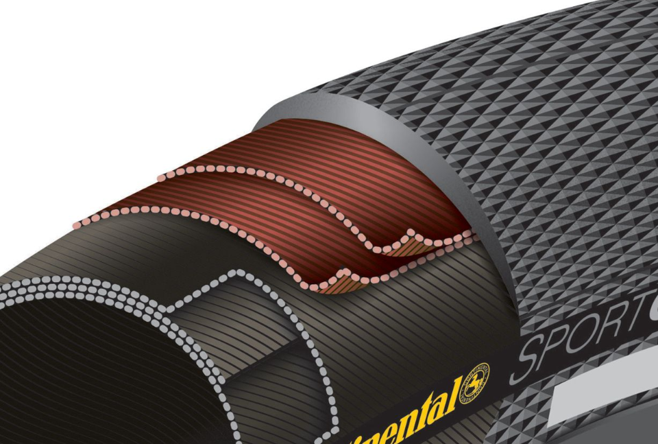 Tire - Continental Basketball - Various Sizes