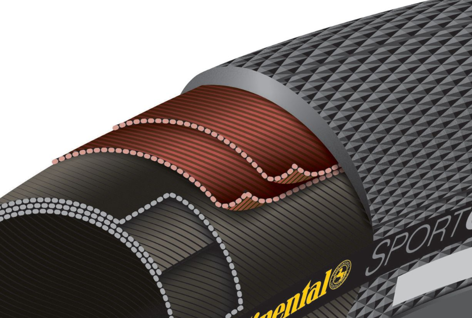 Continental 700x38 online